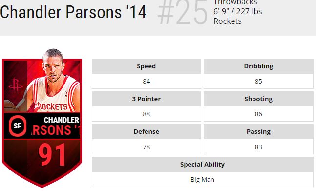 nba live mobile poty player chandler parsons
